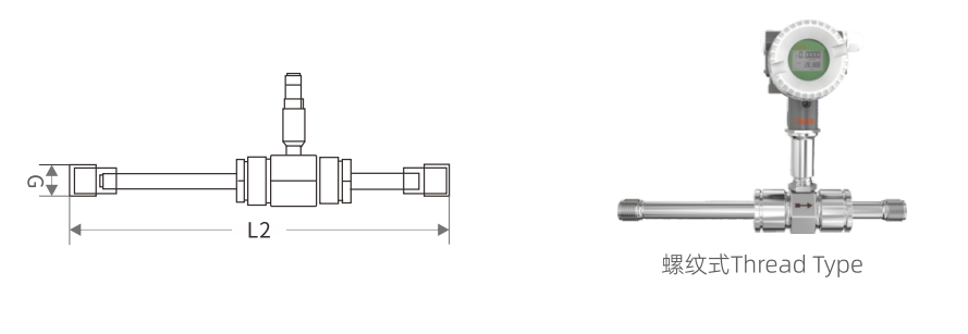 DN4~DN10螺纹连接型涡轮流量计表体(含直管段部分)尺寸图