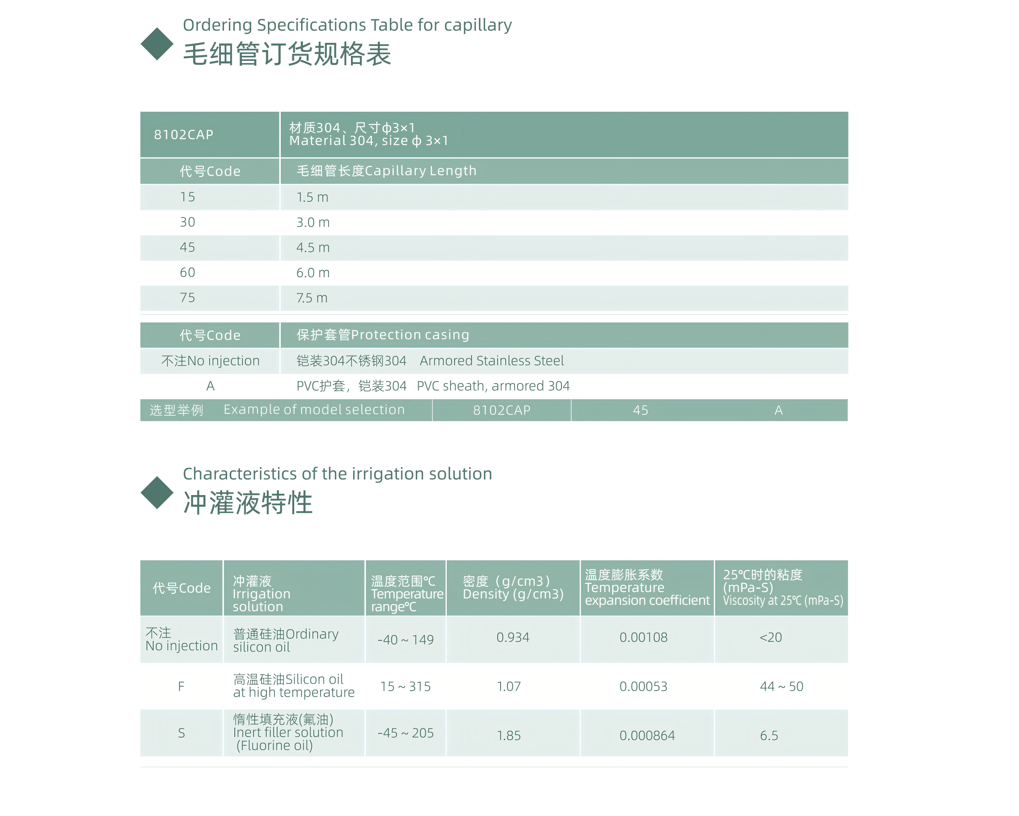 CKAS（克瑞斯）变送器_31(1)