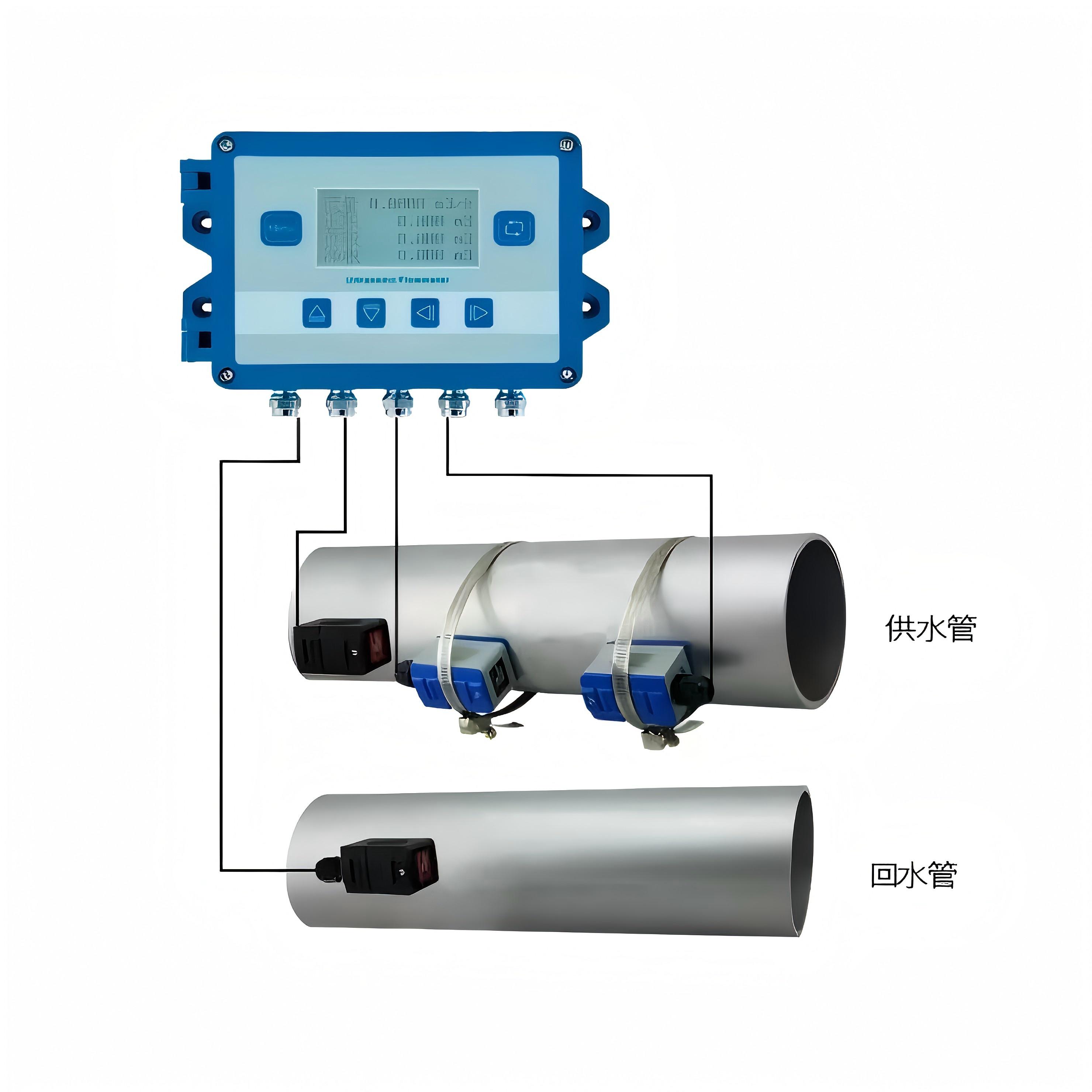 超声波流量计（Ultrasonic flowmeter）
